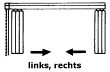 Paket links/rechts