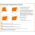 Sonnensegel allgemeines Viereck