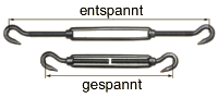 Sonnensegel - Spannvorrichtungen